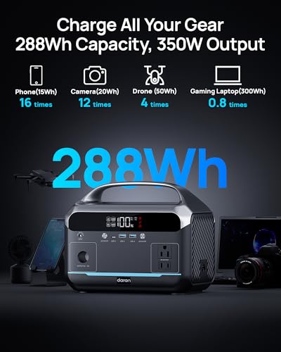 DARAN 350W Portable Power Station 288Wh with Storage Bag & 1.5m DC Car Charging Cable, LiFePO4 Solar Generator Bundle for Road Trip, Camping & Home Emergency