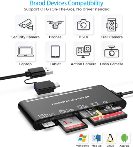 7-in-1 USB-C Memory Card Reader – Multi Card Reader for SD, Micro SD, CF, XD & MS, USB 3.0 Plug and Play for PC & Mac