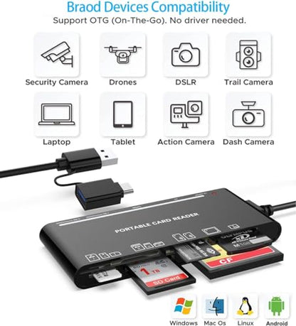 7-in-1 USB-C Memory Card Reader – Multi Card Reader for SD, Micro SD, CF, XD & MS, USB 3.0 Plug and Play for PC & Mac