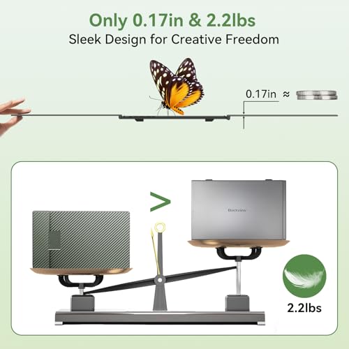 Blackview Laptop Screen Extender, 2.2 lb Ultra-Light, One-Cable Connection, 15.6" Triple Screen Laptop Monitor Extender, TÜV Eye-Care, Business Travel, Mac, Windows, ChromeOS, Switch