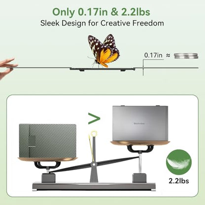 Blackview Laptop Screen Extender, 2.2 lb Ultra-Light, One-Cable Connection, 15.6" Triple Screen Laptop Monitor Extender, TÜV Eye-Care, Business Travel, Mac, Windows, ChromeOS, Switch