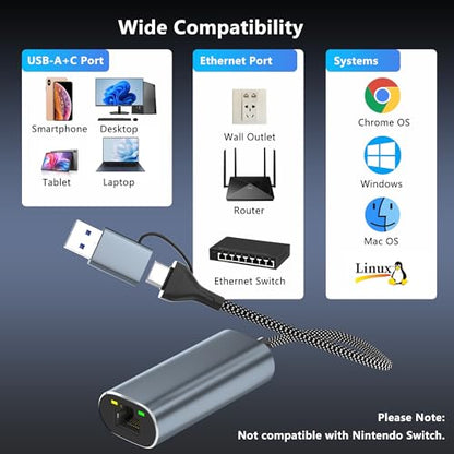 USB to Ethernet Adapter 2.5Gb, Dual-Connector 2 in 1 USBA&USBC to 2.5 Gigabit Ethernet Adapter for Laptop/iPhone16/17, Wired LAN Network Adapters, USB to RJ45 Computer Network Adapters