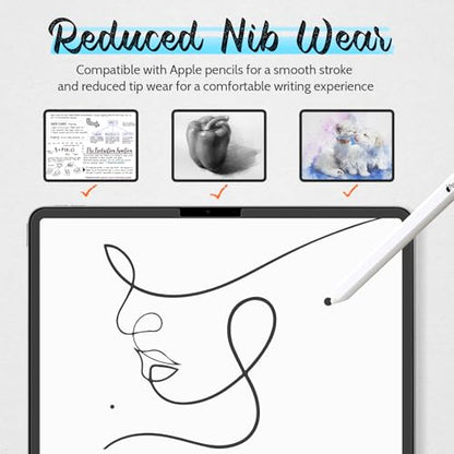 Mamol [2 Pack] Paper Screen Protector for iPad 11th generation (A16, 2025)/ 10th generation (2022), Write and Draw Like on Real Paper/Matte/High Sensitive/Anti Glare - size: iPad 10th Gen 2022/11th Gen 2025