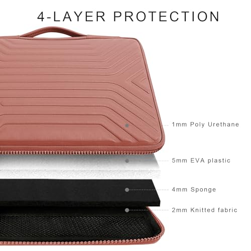 DOMISO 17.3 Inch Laptop Sleeve Case, Shockproof Waterproof Soft EVA Protective Bag with Handle, Lightweight Carrying Case for 17-17.3" Notebook/Dell/Lenovo/HP/MSI/ASUS, Pink - color: Pink, size: 17 - 17.3 Inch