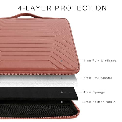 DOMISO 17.3 Inch Laptop Sleeve Case, Shockproof Waterproof Soft EVA Protective Bag with Handle, Lightweight Carrying Case for 17-17.3" Notebook/Dell/Lenovo/HP/MSI/ASUS, Pink - color: Pink, size: 17 - 17.3 Inch