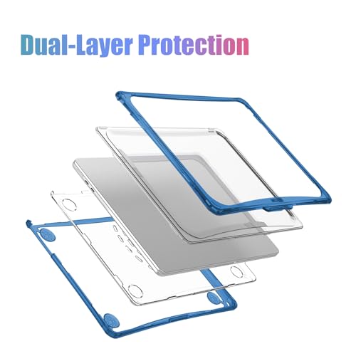 IBENZER Hexpact Protective MacBook Air 13 inch Case M5 2026 M4 2025 M3 M2 2024-2022 A3449 A3240 A3113 A2681, Heavy Duty Case & KeyboardCover & ScreenFilm, Navy Blue, HPE-KK-NVBL+2B - color: Navy Blue