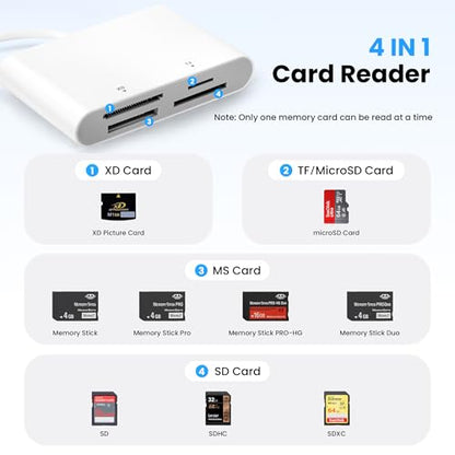 4-in-1 Multi Card Reader Memory Stick Pro Duo Adapter, SD/Micro SD/MS/XD Picture Card Reader with Lightning/USB-C/USB-A Port, Compatible with iPhone 16/15/14, iPad, MacBook, Android, Camera & PC