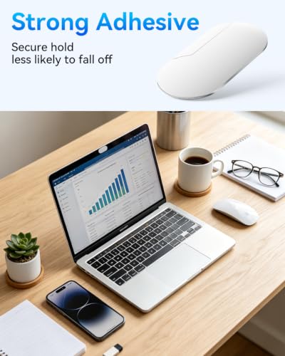 imluckies Rotating Webcam Cover [2-Pack], 0.02 Inch Ultra-Thin Metal Privacy Cover for Laptop, MacBook, iMac, PC, iPad & iPhone, White