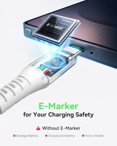 INIU USB C to USB C Cable [6.6ft, White, 2-Pack], 100w USB C to C Fast Charging Cable for iPhone 17 16 15 Pro Max Samsung S25 S24 Ultra Laptops MacBook iPad Air Switch etc. - color: White, size: 6.6ft+6.6ft