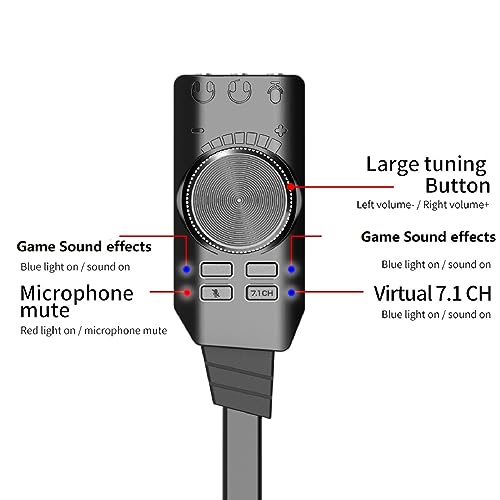 DAGIJIRD USB 2.0 External Sound Card Adapter with Dual TRS Headphone and Microphone Jack for PC Laptop Gaming Device