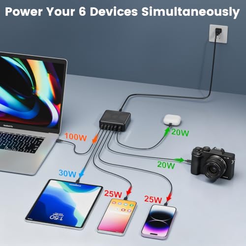 USB C Charger Block, 220W 6-Port Fast Charger, 100W USB C Laptop Charger for MacBook Pro/Air,iPad Series, iPhone 16/15 14/13Pro Max/12 Samsung Galaxy Note