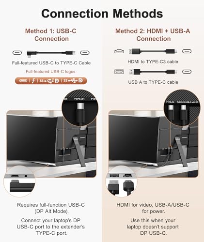 15.3" Laptop Screen Extender, Ultra-Thin 1200P Portable Monitor | 1.76lbs Lightweight, Dual Screen Extender Plug & Play, For 14"-17.3" Laptops, Works with Windows/Mac/Android/Chrome - size: 15.3" Monitor