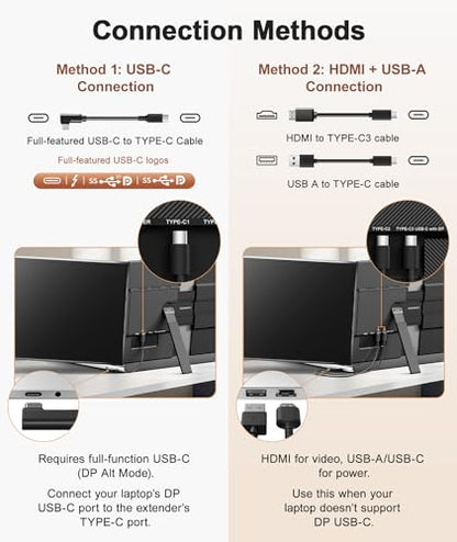 15.3" Laptop Screen Extender, Ultra-Thin 1200P Portable Monitor | 1.76lbs Lightweight, Dual Screen Extender Plug & Play, For 14"-17.3" Laptops, Works with Windows/Mac/Android/Chrome - size: 15.3" Monitor