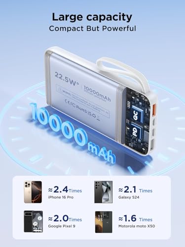 Power Bank, Portable Charger with Built in Cable 22.5W Fast Charging Battery Pack 10000mAh Slim 6 Outputs 3 Inputs LED Display Phone Charger for iPhone Samsung Pixel Moto iPad Travel Essential Gift - color: White