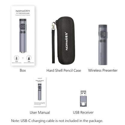 N97s Presentation Clicker for Powerpoint Presentations with Digital Pointer | Powerpoint Clicker with USB-A & USB-C Receiver, Bluetooth Wireless Presenter with Green Laser, Clicker for PowerPoint Slides - color: Green - BLE&USB-AC