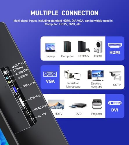 15.6 inch Portable Touchscreen Monitor with HDMI VGA DVI Ports, Screen Extender FHD 1920×1080 IPS Small Touch Screen Display Compatible with Laptops PC PS5/4, Industrial (with Remote) - size: 15.6 inch