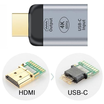 cablecc USB-C Type C Female Source to HDMI Sink HDTV Adapter 4K 60hz 1080p for Tablet & Phone & Laptop - style: USB-C Female to HDMI Male adapter