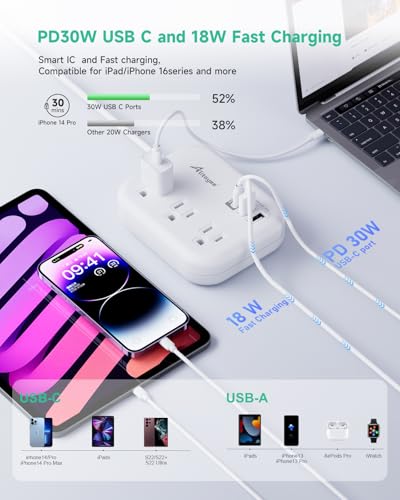 Alitayee PD30W USB C Travel Power Strip,European Travel Plug Adapter C/G/A | PD30W Fast Charger,3 USB,3 Outlets,4ft Extension Cord,International Plug Adapter,UK,Italy Spain France Germany Travel Cruise - style: PD30W-4FT-EU/UK/US Plug
