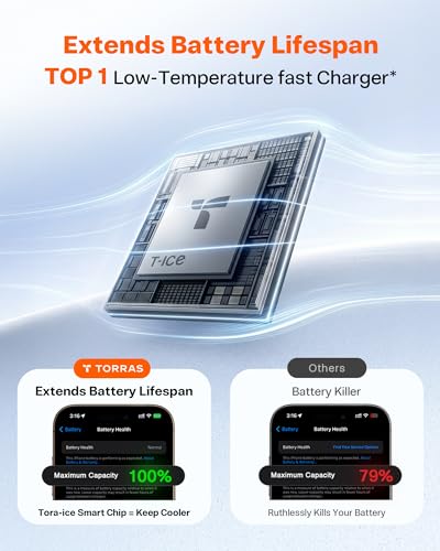 TORRAS EasyGO Lite 10000mAh Power Bank, 35W 3-in-1 Portable Charger | Built-in 2.3ft Retractable USB-C Cable and Wall Plug, Travel for iPhone 17/16/15 Pro Max, Samsung, iPad and MacBook Air