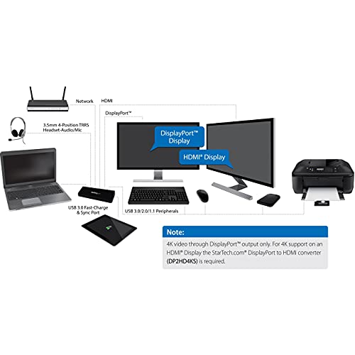 StarTech USB-A Dual Monitor Dock, HDMI & 4K DP, 4x USB-A, Ethernet, TAA | DisplayLink for Windows, macOS, ChromeOS; single DP 4K 30Hz or HDMI 2560x1440, always-on charging, headset, Kensington slot - size: Dual Monitor, style: DP 4K | HDMI | 4 x USB 3.0