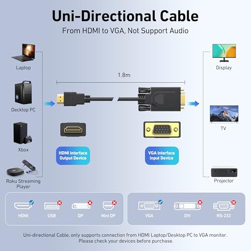 BENFEI HDMI to VGA 6 Feet Cable, Uni-Directional HDMI Computer to VGA Monitor Cable (Male to Male) Compatible for Computer, Desktop, Laptop, PC, Monitor, Projector, HDTV, Roku, Xbox - size: 6 Feet, style: 1 PACK