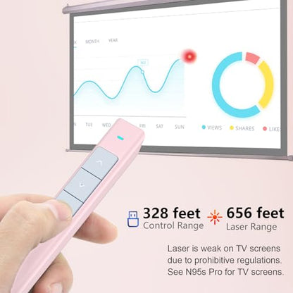 Norwii Wireless Presentation Clicker, PowerPoint Clicker with Laser Pointer | Presentation Remote for PowerPoint Presentations, Plug & Play USB Slide Advancer, Compatible with Mac/Windows/Linux/Android - color: Pink