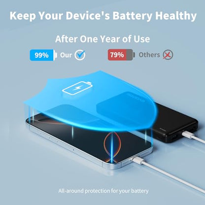 Portable Charger Power Bank 10000mAh, USB C in&Out Fast Charging Battery Pack Portable Phone Charger Quick Charge for iPhone 15/14/13/12, Galaxy S23/22, Pixel Heated Vest and etc (Black) | USB C in&Out,Fast Charging, for iPhone 17/16/15/14/13/12, Galaxy S