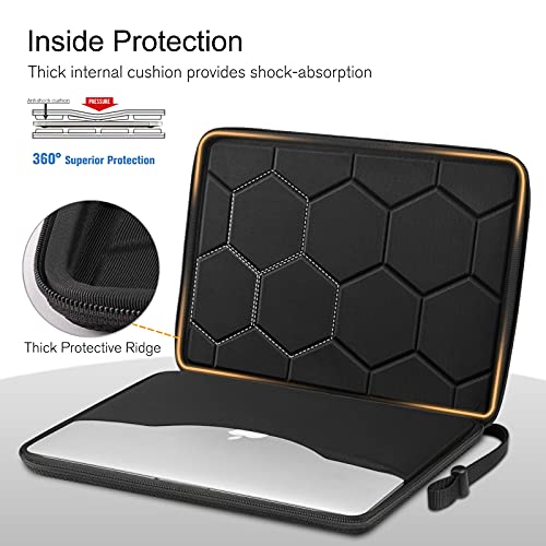 FINPAC MacBook Hard Laptop Sleeve Case & Travel Electronic Bag