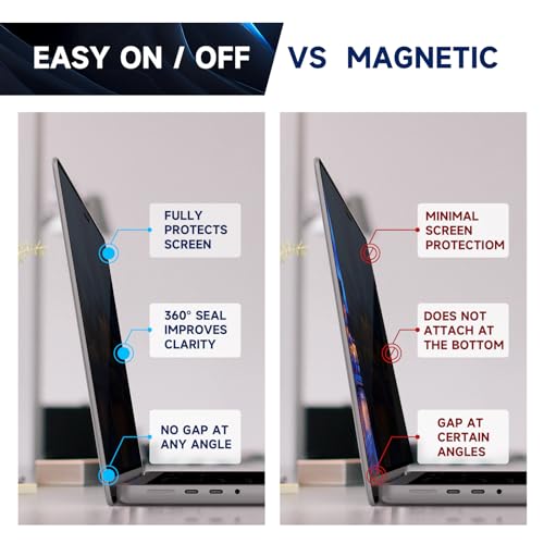 Yamaya Laptop Privacy Screen 13.6 Inch (2022-2024, M2, M3), Removable Laptop Screen Privacy Shield for Mac 13.6Inch.