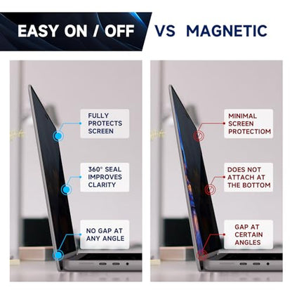 Yamaya Laptop Privacy Screen 13.6 Inch (2022-2024, M2, M3), Removable Laptop Screen Privacy Shield for Mac 13.6Inch.