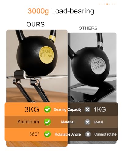 Orlian Tablet Stand Holder with Thickened 360°Rotating Base Dual Rod Adjustable 5.8-12.9”Aluminum Stand - color: Black