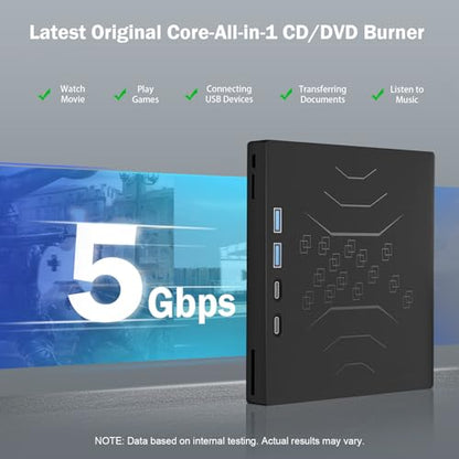 Wbacon 7 in 1 External CD/DVD Drive for Laptop, USB 3.0 External CD Drive | CD DVD +/-RW Disk Drive, Portable CD/DVD Player Burner Reader Writer for Laptop Desktop PC Windows 11/10/8/7/XP Mac Linux - style: External DVD Drive