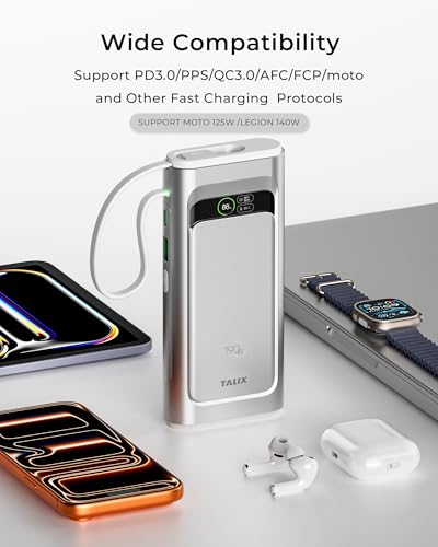TALIX Laptop Power Bank, 20000mAh Portable Charger 190W Total Output, 3-Port Fast Charging (140W Max), Built-in USB-C Cable,High-Capacity External Battery Pack for MacBook,Dell,Computer,iPad,iPhone 17