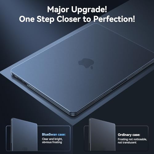 BlueSwan for MacBook Air 13 inch Case, M5 M4 M3 M2 2026-2022 Laptop Cover | 100% Match Official Color, Matte Grippy Texture, Scratch Resistant, Easy to Snap on, Air 13.6 Protective Hard Shell - color: Midnight Clear