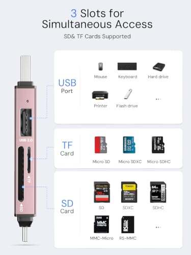 SD Card Reader, USB3.0, 3-Slot USB A/C to Micro SD Adapter,Pink | 5G Super Speed, Memory Card Reader for UHS-I SD/Micro SD/SDHC/SDXC/MMC, OTG Support, Plug&Play,Compatible with Macbook iphone - color: Pink