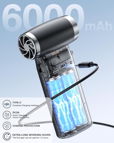 Compressed Air Duster Electric Blower Cordless Canned Air Substitute | 90000RPM 60 MPH High Wind Speed 6000mAh Battery Powerful Cleaner for Computer, Car, Home, etc.