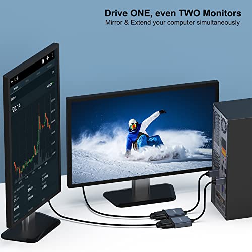 BENFEI DisplayPort to VGA Adapter, DisplayPort Input to VGA Output Adapter Compatible for Lenovo Dell HP and Other Brand[Gold-Plated Connectors, Aluminium Shell&Nylon Cable]