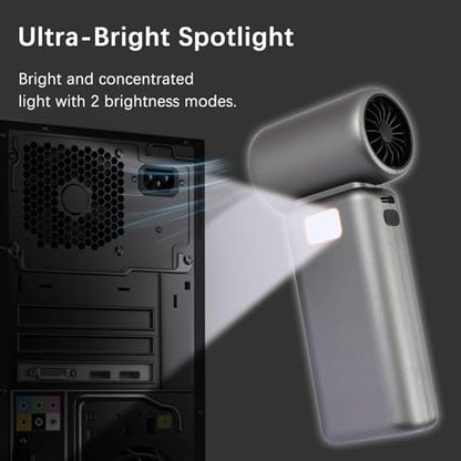 Electric Air Duster – 100000RPM Cordless Violent Fan Blower with 5-Speed Settings, Fast Charging, Brushless Motor, Dust Removal for Car, PC, Keyboard, Home, Outdoor Use