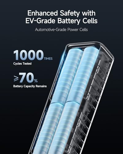 CUKTECH 100W Power Bank, 10000mAh Portable USB C Charger with Smart TFT Display, PD3.0 Fast Charging Compatible iPhone 16/15 Series, Samsung Galaxy S24/S23, iPad Air/Pro, MacBook, Dell etc.