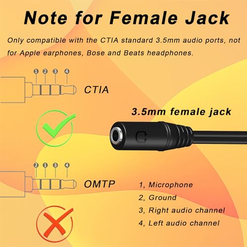 3.5mm Headphone Splitter for PC TRRS Female to TRS Dual Male Y Splitter | Aux Cable Headset Audio Adapter Cord for Gaming Headphone Earphone to Dual-Jack PC Desktop Computer Laptop