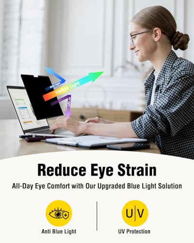 F FORITO Magnetic Privacy Screen Protector Compatible with MacBook Air 13 inch (2018, 2019, 2020, 2021, M1), Removable 360° Anti Peeping Anti Blue Light Laptop Privacy Shield - size: for Mac Air 13.3" (2018-2021,M1)