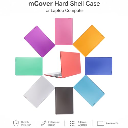mCover Case Compatible ONLY for 2022-2024 15" Lenovo IdeaPad 1 Series (15ADA7 / 15AMN7 / 15ALC7 / 15IAU7 / 15IGL7 / 15IJL7 / 15IRU7) Windows Laptops (NOT Fitting Any Other Models)- Blue - color: Blue