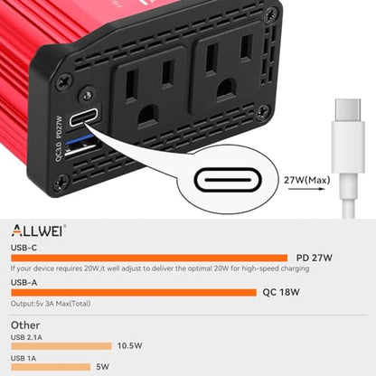 ALLWEI 300W Power Inverter 12V DC to 110V AC Car Inverter with 27W PD USB-C &18W USB-A Fast Charging, Car Charger Cigarette Lighter Adapter for Phone, Laptop and Small Devices on Road Trip-Red - color: PD27W-Red