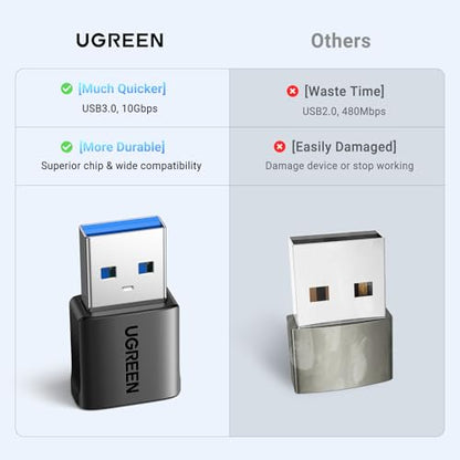 UGREEN USB to USB C Adapter 3Pack, 10Gbps Female to Male Converter | Slim Design, for iPhone 17 16 15 14 13 Plus Pro Max,iPad Air Mini 6 7,Samsung Galaxy S23 S24,iPad Air