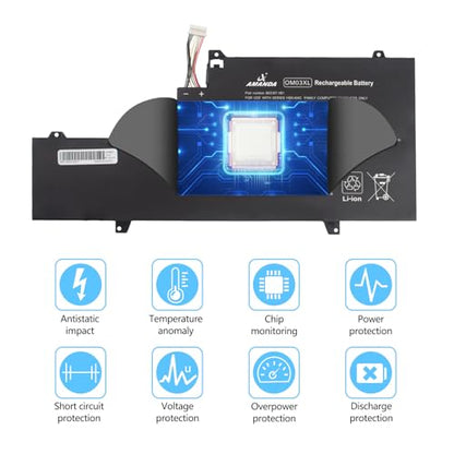 OM03XL OMO3XL 863280-855 Battery for HP EliteBook x360 1030 G2 | New Laptop Battery for 863167-171 863167-1B1 HSTNN-IB70 HSTNN-IB7O HSTNN-1B70 HSN-I04C OMO3XL 0MO3XL OM03057XL - size: 11.77*5.63*1.26 inch OM03XL