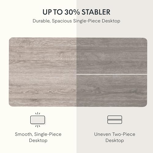 FLEXISPOT EN2 48"x24" Whole-Piece Standing Desk with Power Strip | Whole-Piece Desktop, Easy-Access Clamp Power Strip, Organized Cable Management, Modern Home Office Setup, Gray Wood Grain - color: Gray Wood Grain + White Frame, size: 48x24"