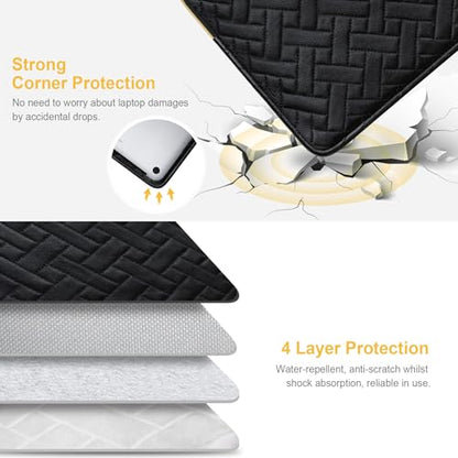 Lacdo Laptop Sleeve Case for 14 inch New MacBook Pro M5 Pro/Max A3426 A3427 (2026), M5/M4/M3/M2/M1 A3434 A3112 A3401 A3185 A2918 2025-2021, 13.8 inch Microsoft Surface Laptop 7th Computer Bag, Black - color: Black, size: New MacBook Pro 14 Inch
