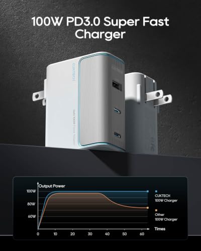 CUKTECH 100W GaN USB C Fast Charger, 3-Port Wall Charger, Compact Fast Charging Block, Foldable Power Adapter for MacBook Pro/Air, iPhone 17/16/15, Galaxy S24, Pixel, Steam Deck, with 240W Cable - color: White