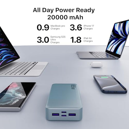 NOBIS Portable Charger, 65W 20000mAh Power Bank Fast Charging PD QC, 2 USB-C(in/Out) & 2 USB-A Battery Pack with Digital Display for Laptop Phone 17 Tablet Earbuds - color: Blue