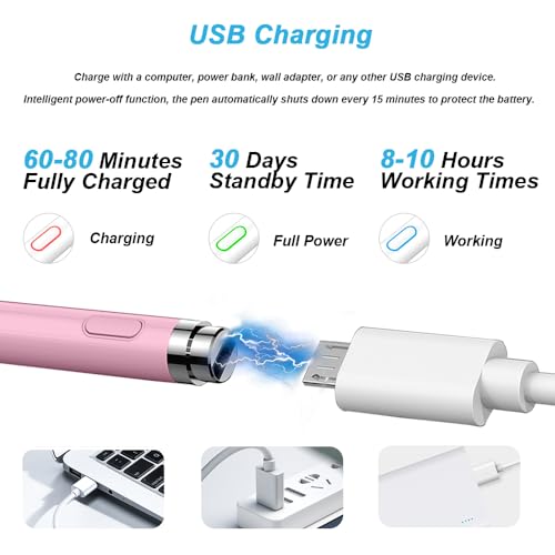Active Stylus Pen for Touchscreen, iPad Pencil 1.5mm Fine Point Pen, Digital Pens Rechargeable for Tablet, Stylus Pens Compatible with iPad Air/Mini/Pro/Android/iPhone and Most Device - Pink - color: Pink